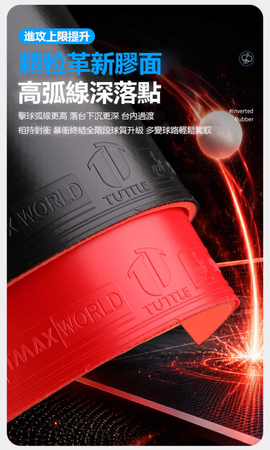 TUTTLE-27 World 產品展示