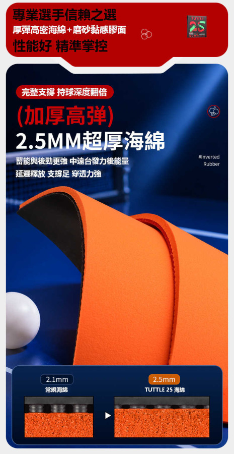 TUTTLE-25 World 產品展示